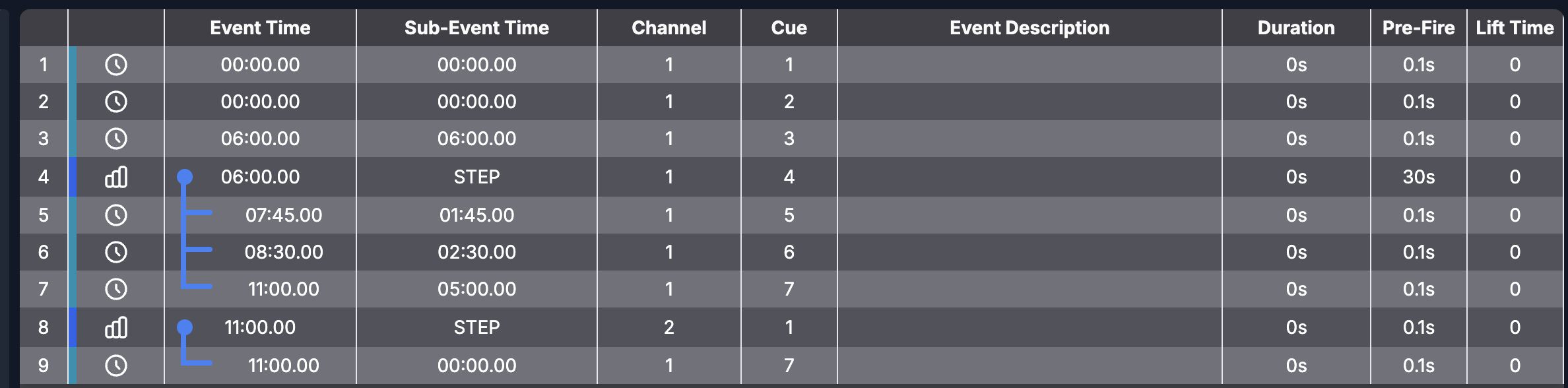 COBRA Show Creator Event time.png