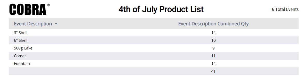 Breakout Firework Product Packing List.png