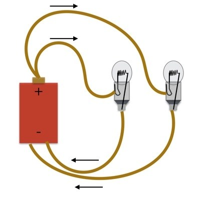 What is the difference between series and parallel wiring? 